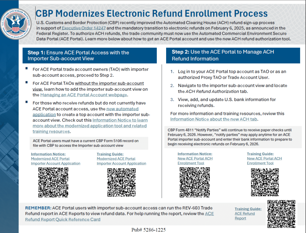 CBP Enrollment Process Guide | Imperative Logistics